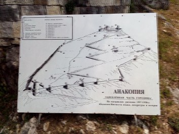 План Анакопийской крепости